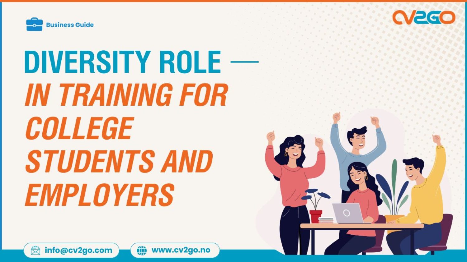 The Role of Diversity Training for College Students and Employers in 2025